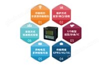 農(nóng)田灌溉智能控制系統(tǒng)農(nóng)田機井灌溉智能控制器控制箱