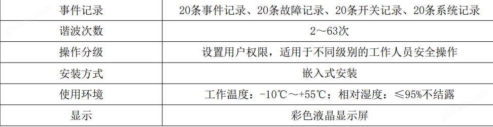 image.png ARCM200L-MU系列电气综合监控单元