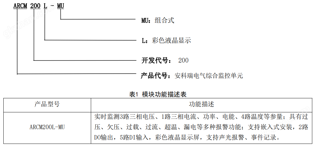 image.png ARCM200L-MU系列电气综合监控单元