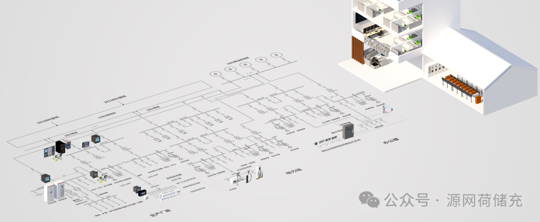 安科瑞工厂能效管理系统:用数据让能耗 “看得见、管得住、降得下