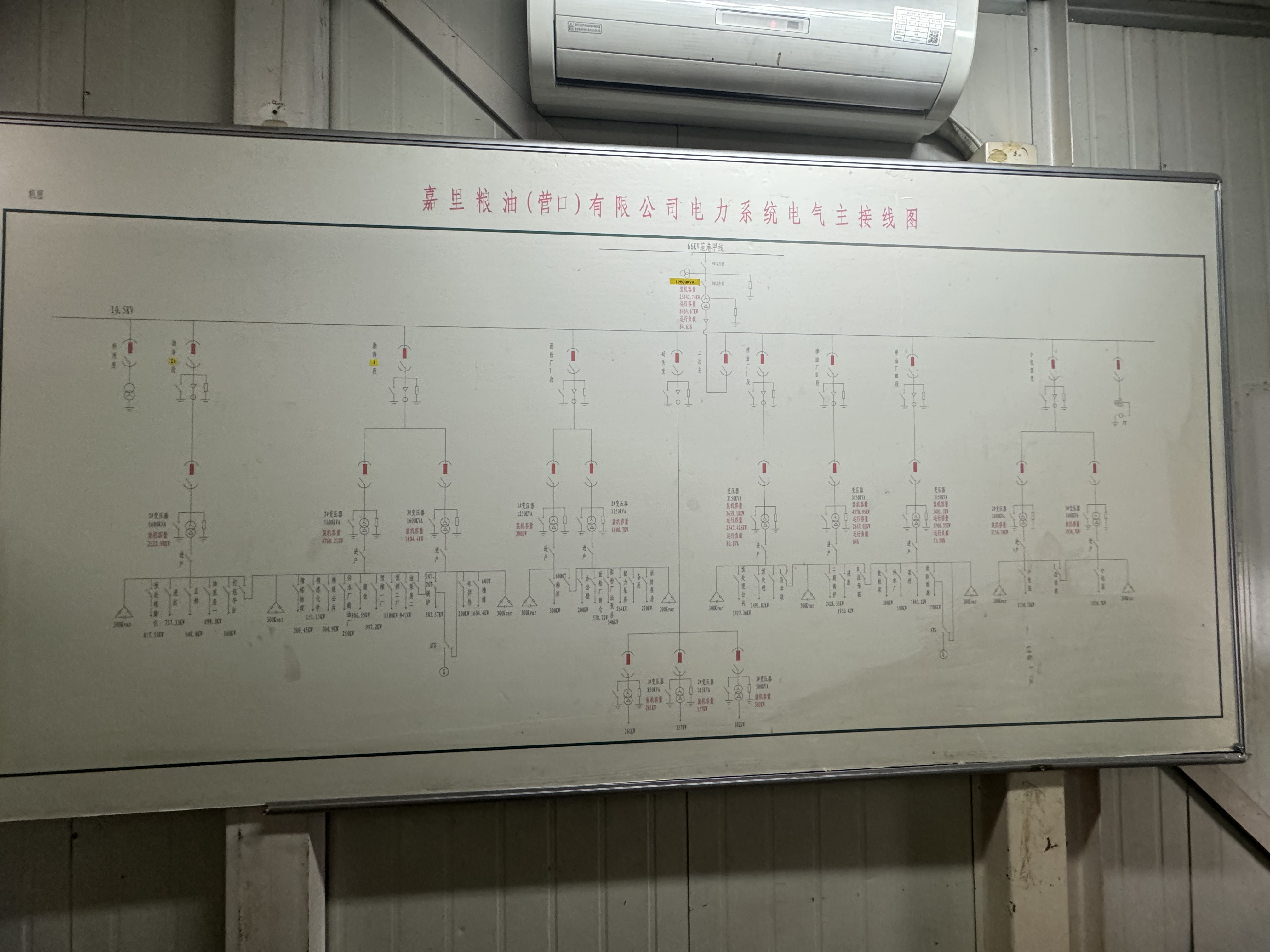 3c153816cb1ae9e0939ac2fd254c261d