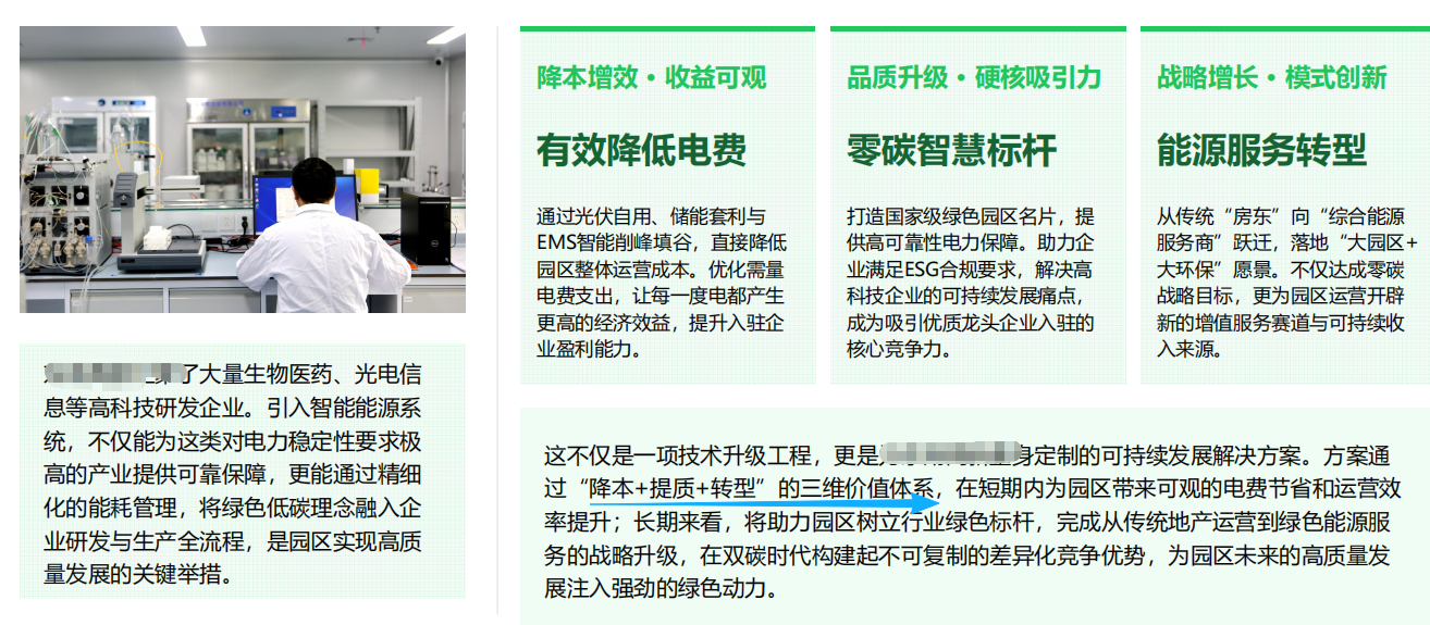 双碳风口！零碳园区建设全攻略，从政策到落地一站式搞定
