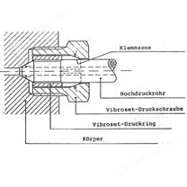 希而科專業(yè)進(jìn)口dieckers高壓螺栓832660