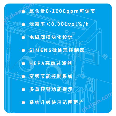 Etelux  0-1000ppm氧含量可调手套箱
