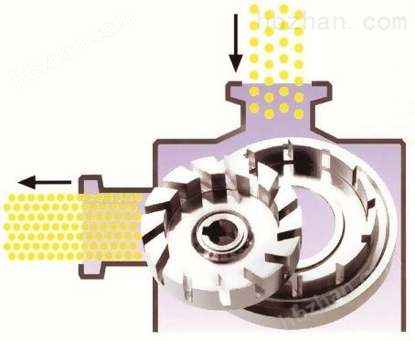 637229870527309139152.jpg 白藥濕法高剪切研磨分散機