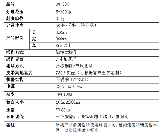 干貝2.95kg重量檢測機,在線稱重儀方案