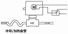SR2000  系列開關(guān)式電動閥安裝位置圖三